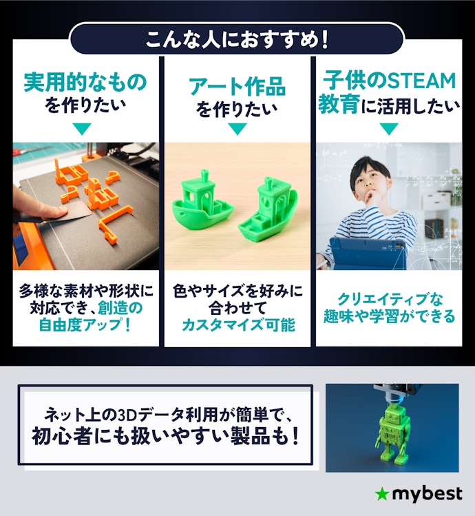 徹底比較】家庭用3Dプリンターのおすすめ人気ランキング【2026年4月 徹底比較】家庭用3Dプリンターのおすすめ人気ランキング【2026年4月