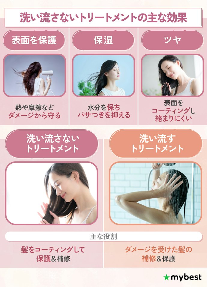 洗い流さないトリートメントの効果は?普通のトリートメントと何が違う?