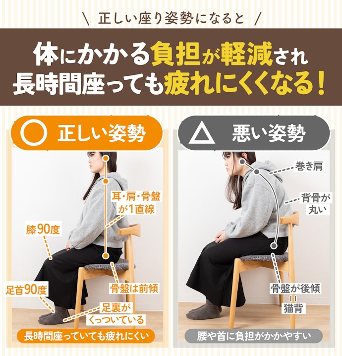 クッション 骨盤矯正クッション 骨盤矯正 姿勢改善 座るだけ 座り心地抜群