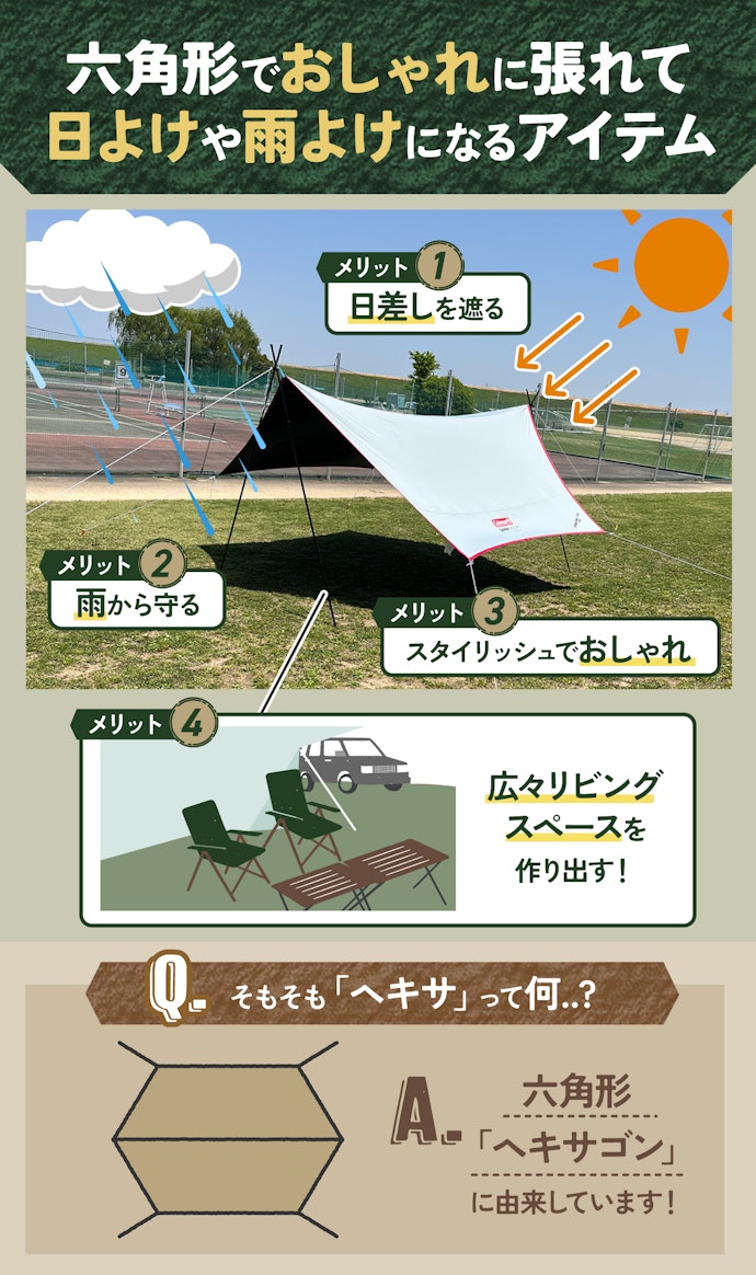 ヘキサタープとは?