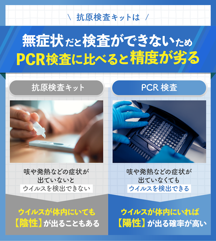 抗原検査とPCR検査の精度の差は?