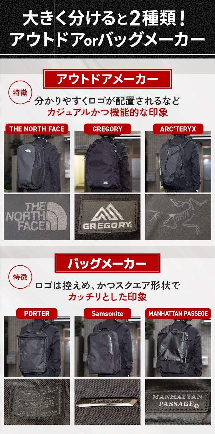 ビジネスリュックはどんなブランドから出てる?