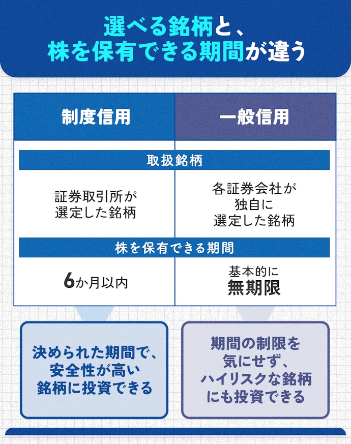 制度信用と一般信用の違いは?