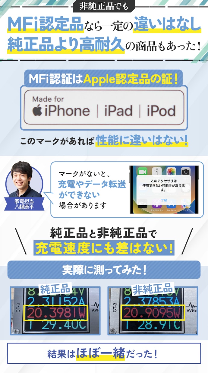 純正品と非純正品で性能の違いはあるの?