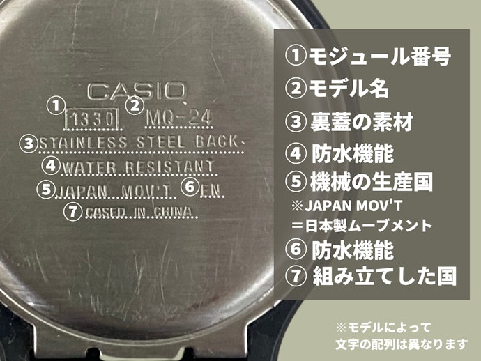 ケース裏の刻印はどういう意味?