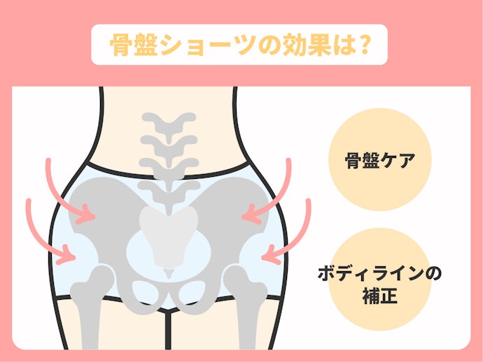 骨盤ショーツとは?効果ってあるの?