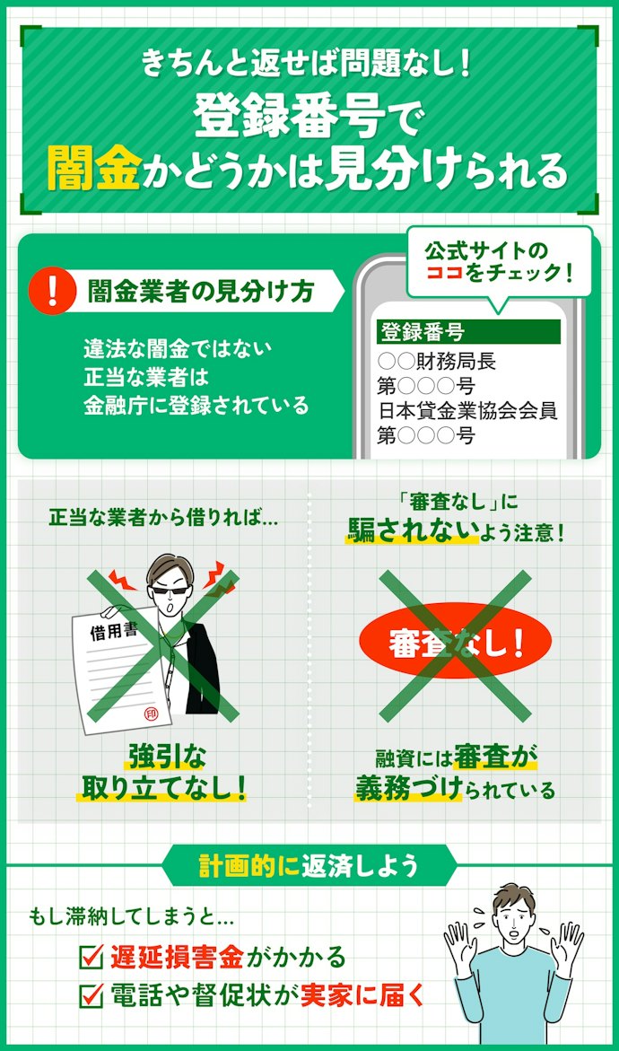 学生ローンはやめたほうがいい?闇金から借りないためには?