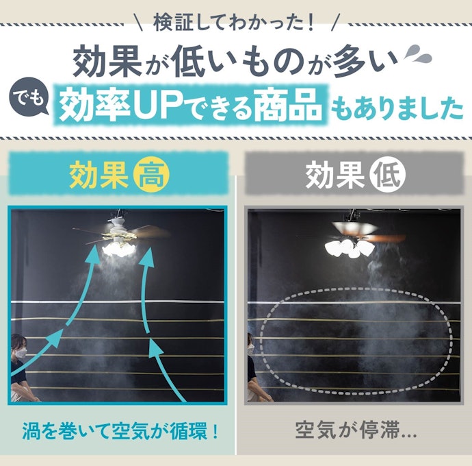 シーリングファンライトで冷暖房効率は上げられる?