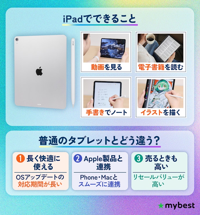 そもそもiPadは何ができる?普通のタブレットと何が違う?