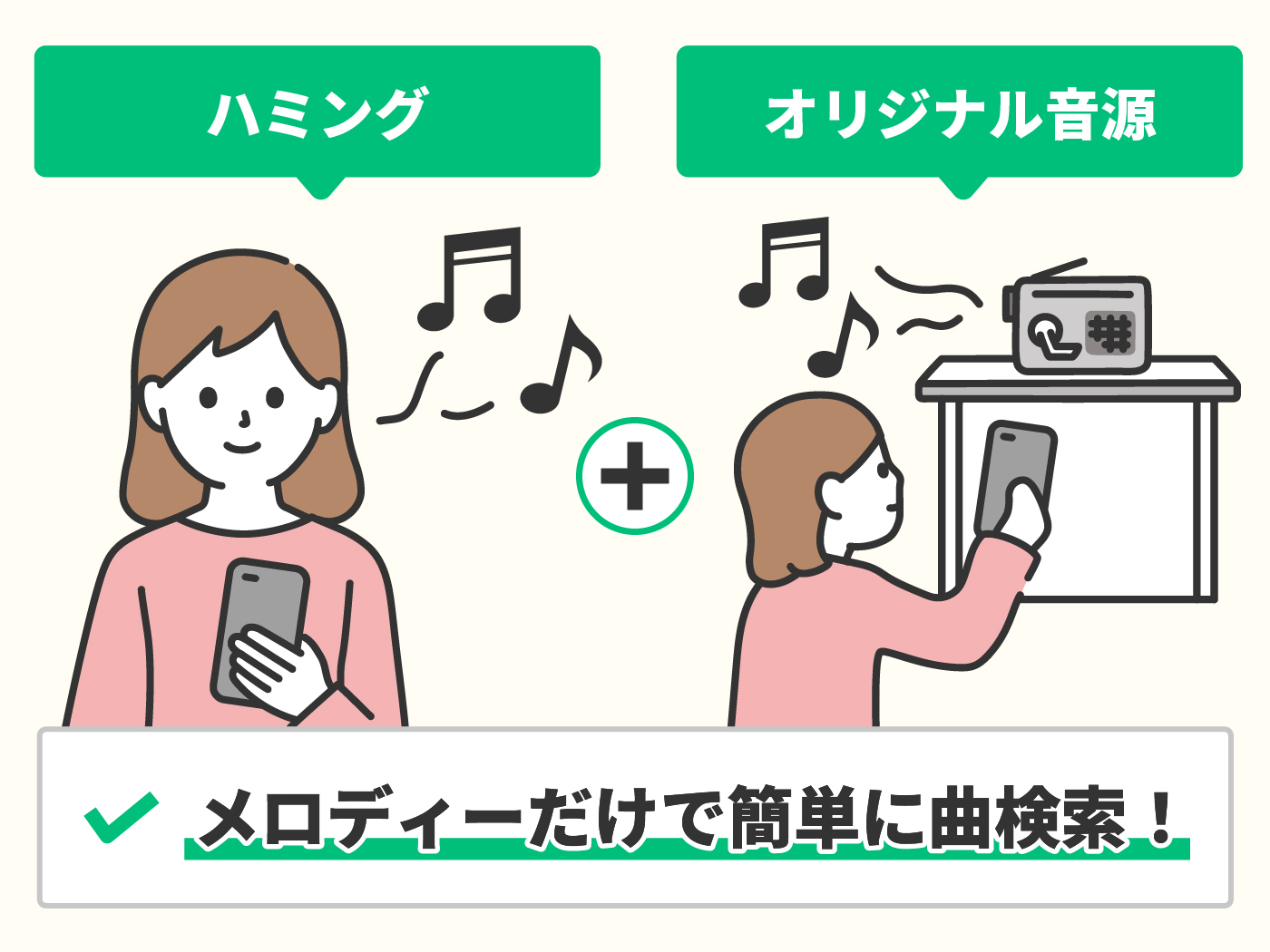 22年 鼻歌検索アプリのおすすめ人気ランキング5選 Mybest