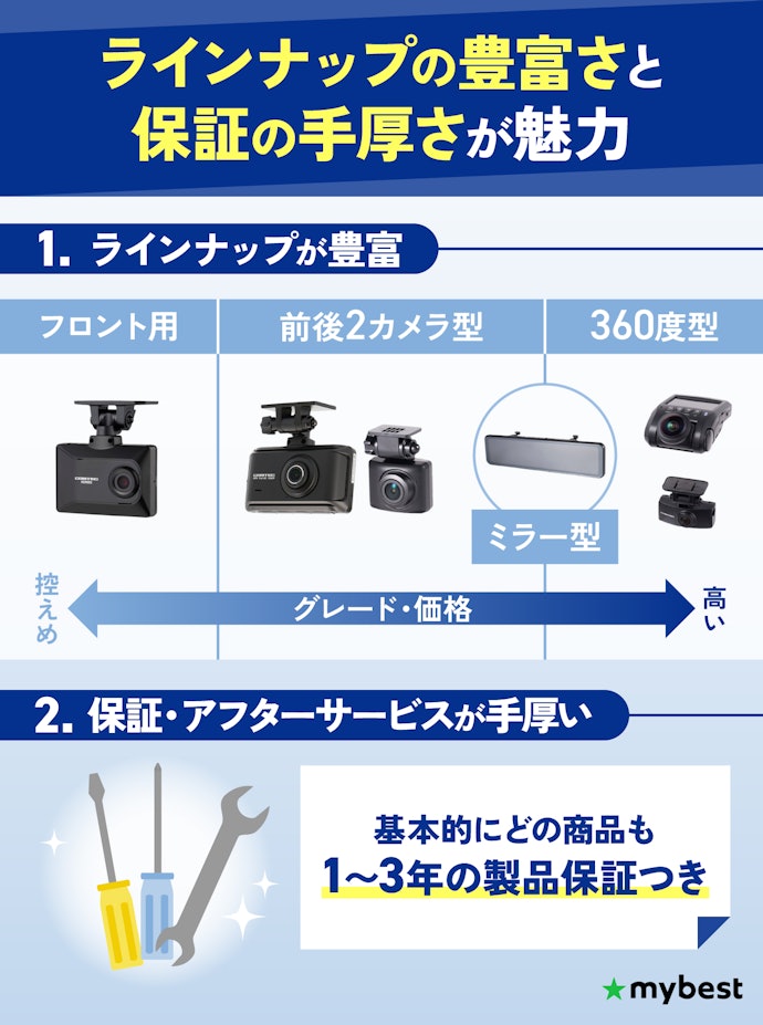 ドラレコの国内シェアトップ!コムテックの魅力とは?