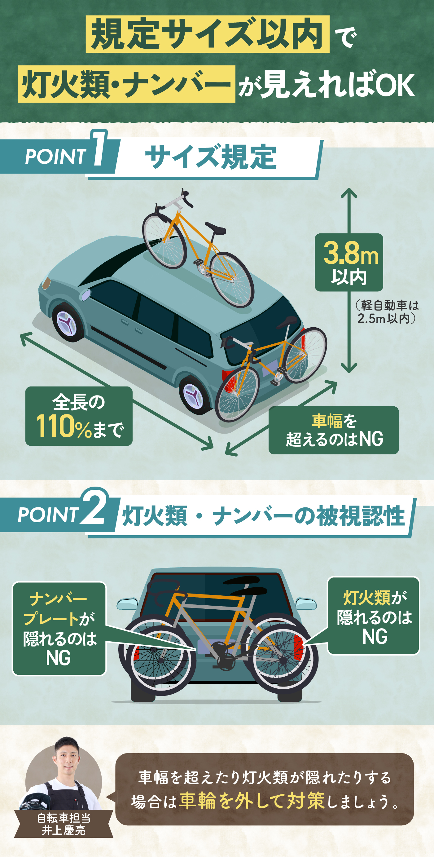 車載用サイクルキャリアのおすすめ人気ランキング【2026年5月】 | マイ