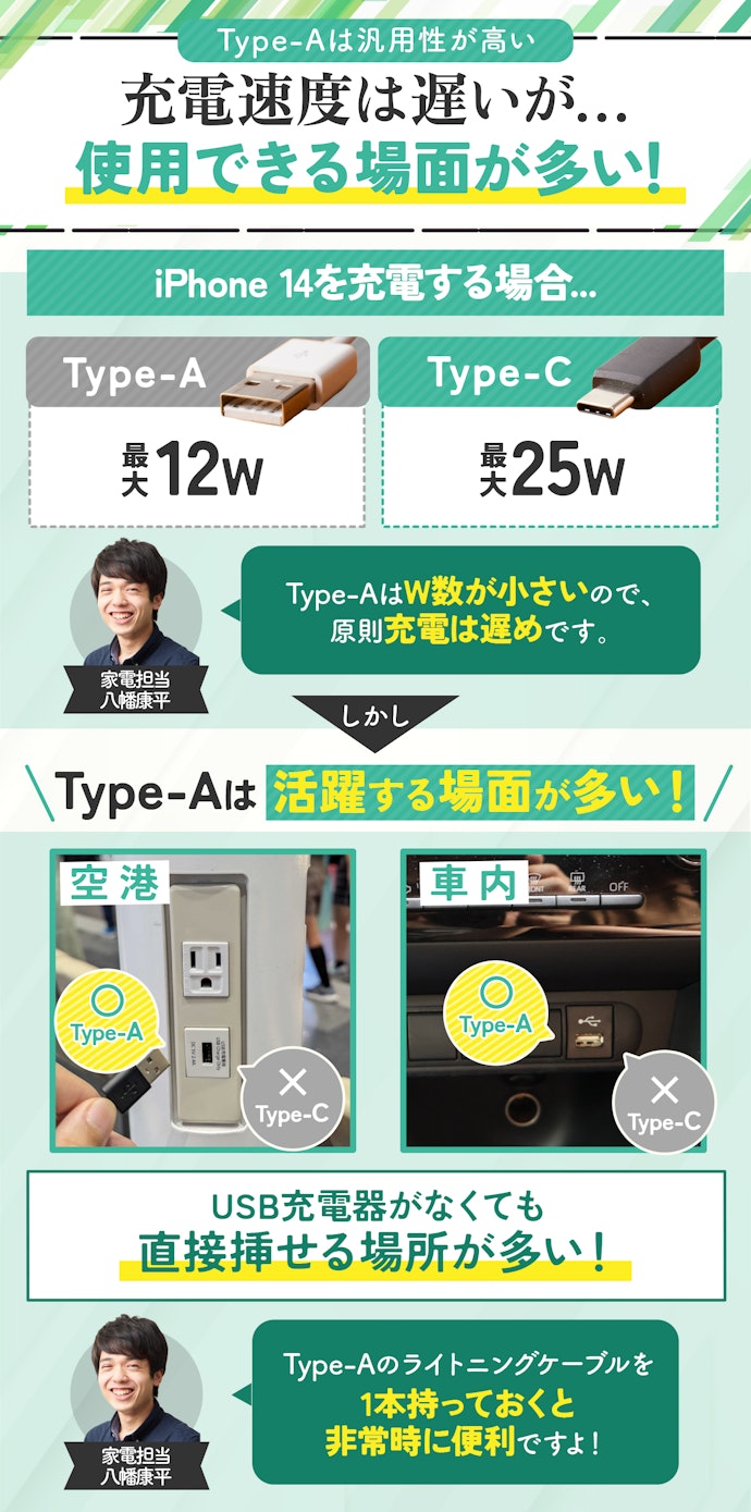 Type-AとType-Cは何が違うの?