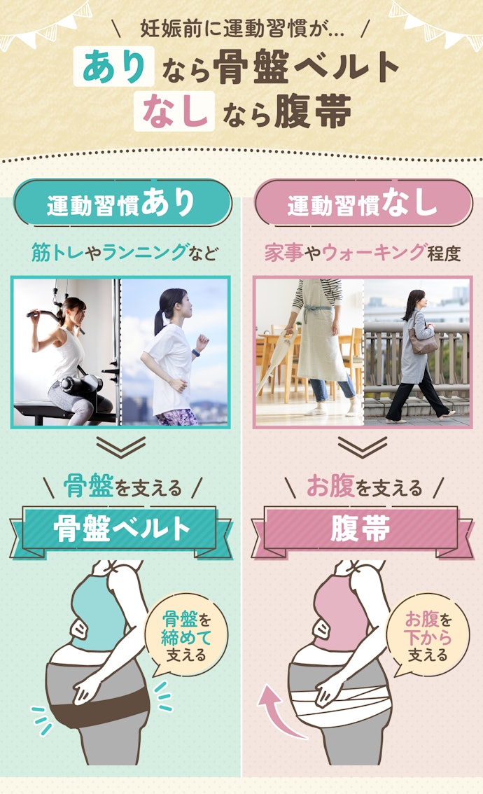 骨盤ベルトと腹帯の違いは?買うならどっち?
