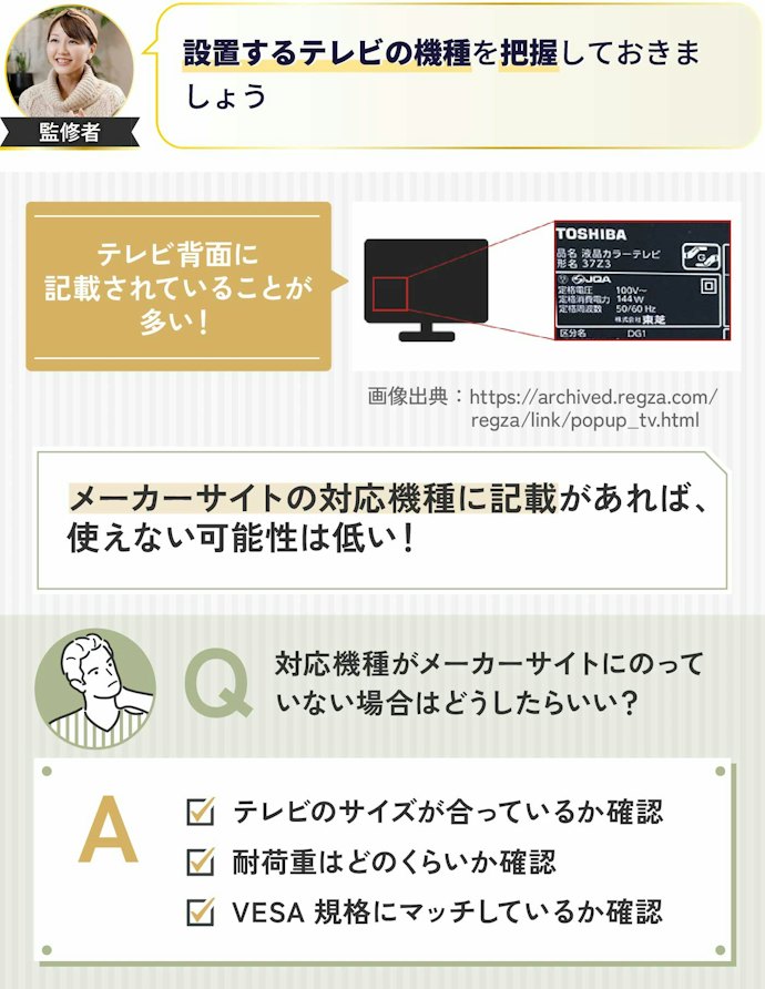テレビスタンドを購入する前に確認しておいたほうがよいことは?