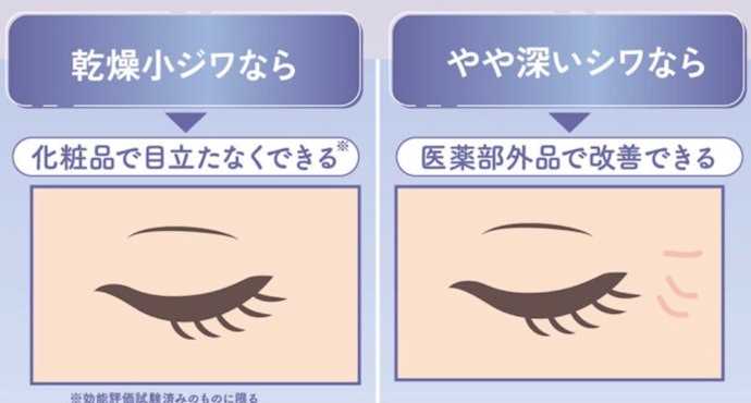 医薬部外品と化粧品の違いって?