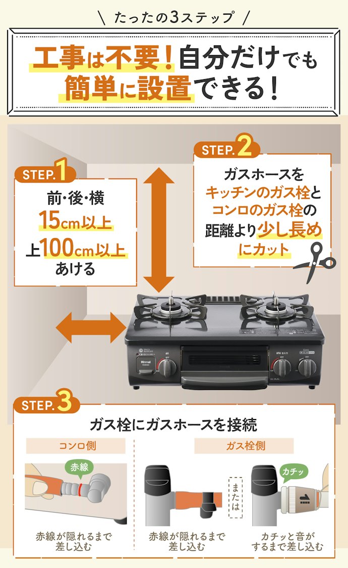 工事不要って本当?自分で設置できるの?