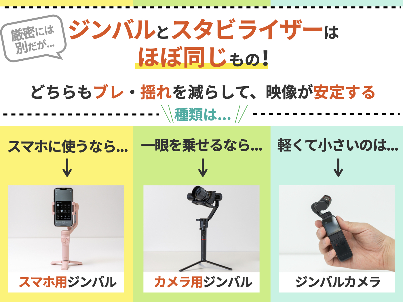 徹底比較】ジンバルのおすすめ人気ランキング【2025年】 | マイベスト