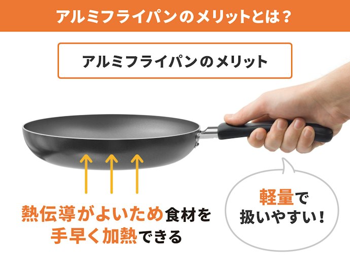アルミフライパンのメリットとは?