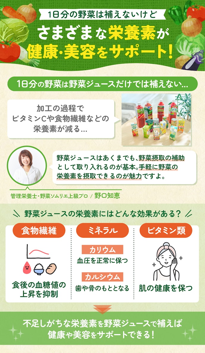 野菜ジュースを飲むと1日分の野菜が補えるって本当?健康や美容にもいいの?