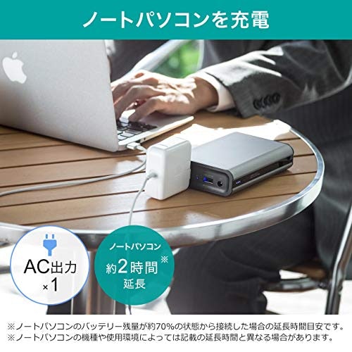 AC出力対応モバイルバッテリーとは?どんな使い方ができる?