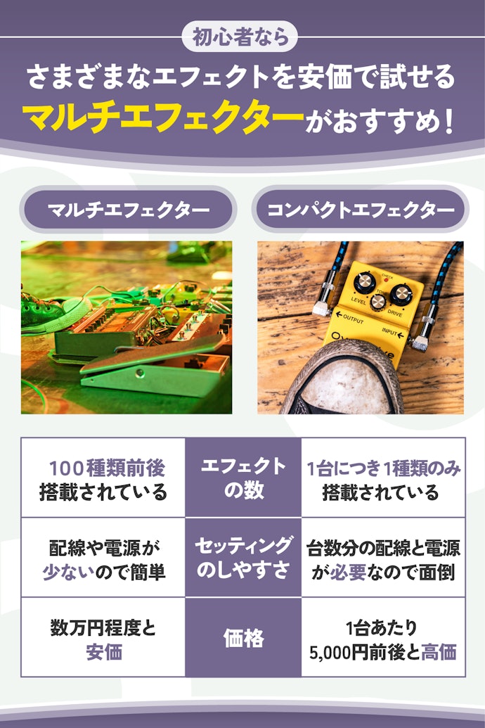初心者は「マルチ」と「コンパクト」どちらがいい?