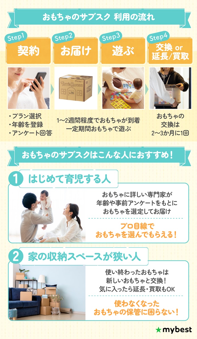 おもちゃのサブスクのメリットは?注意点はある?