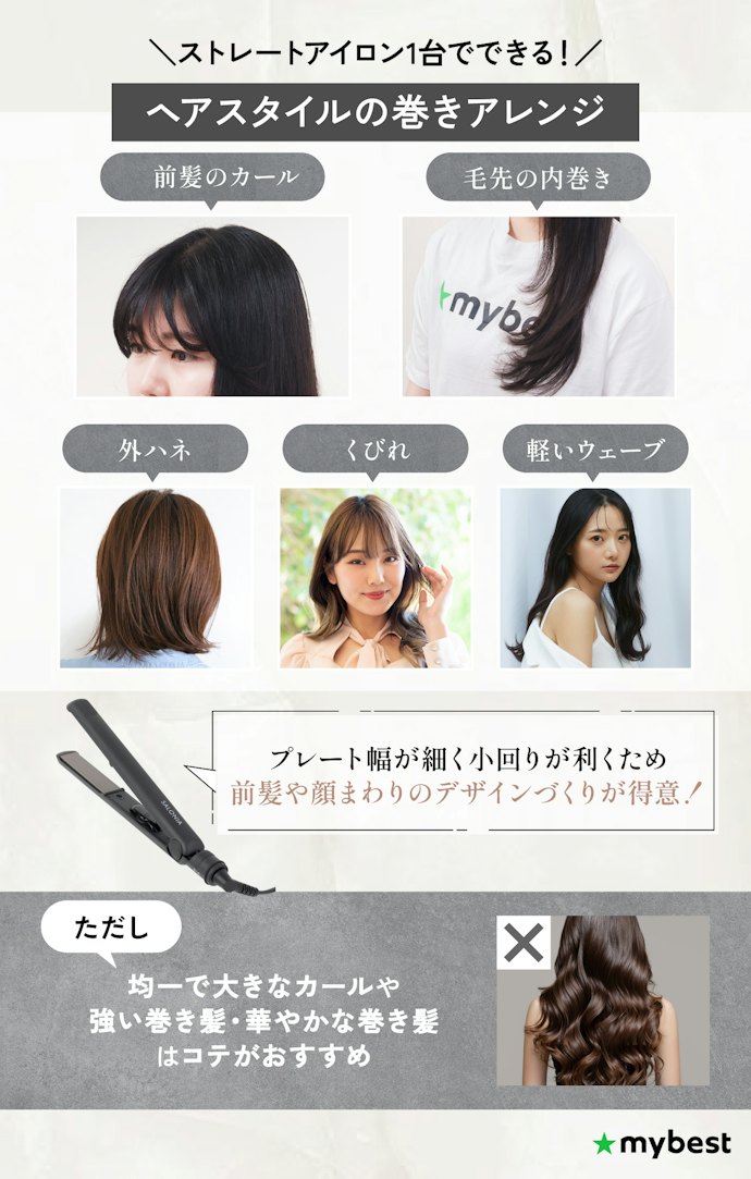 ストレートアイロン1台でできる巻きアレンジを紹介