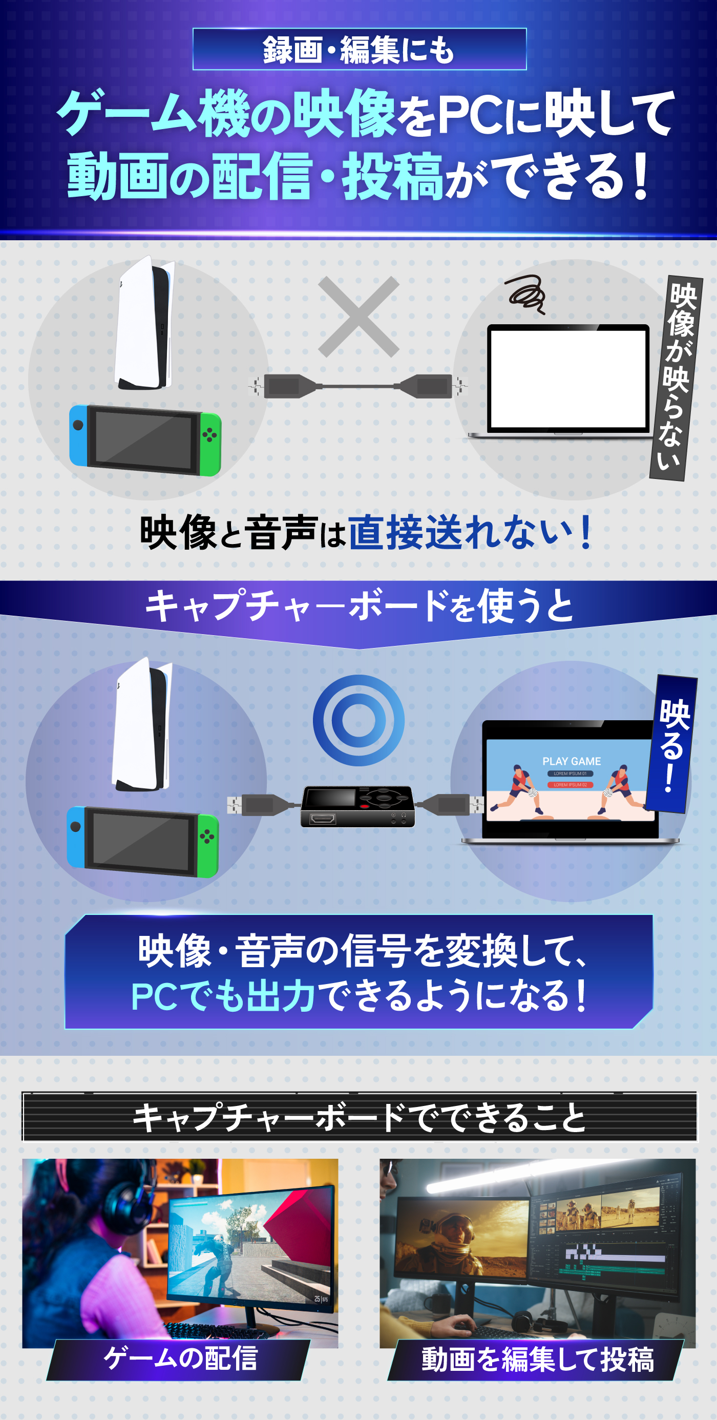 徹底比較】キャプチャーボードのおすすめ人気ランキング【PS5対応も