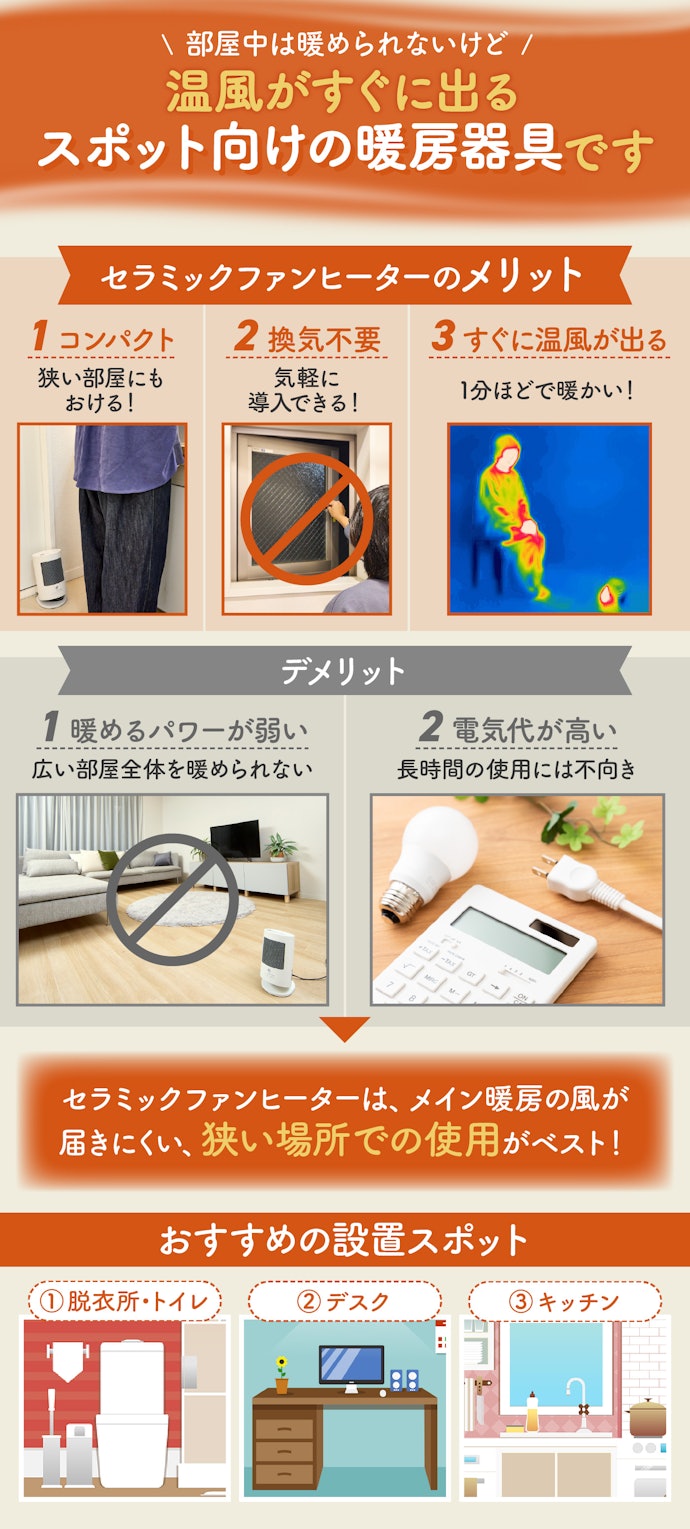 セラミックファンヒーターとは?