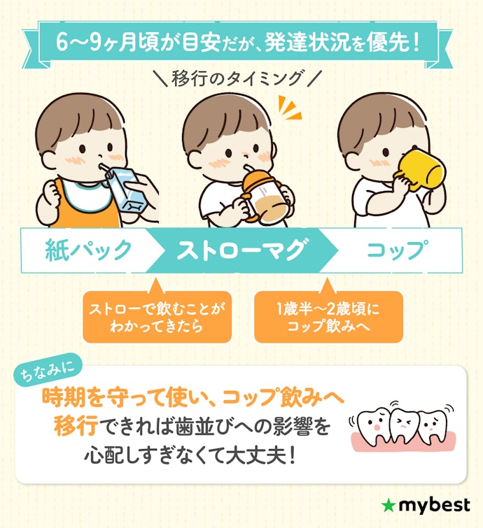 ストローマグはいつからいつまで使える?歯並びへの影響は?