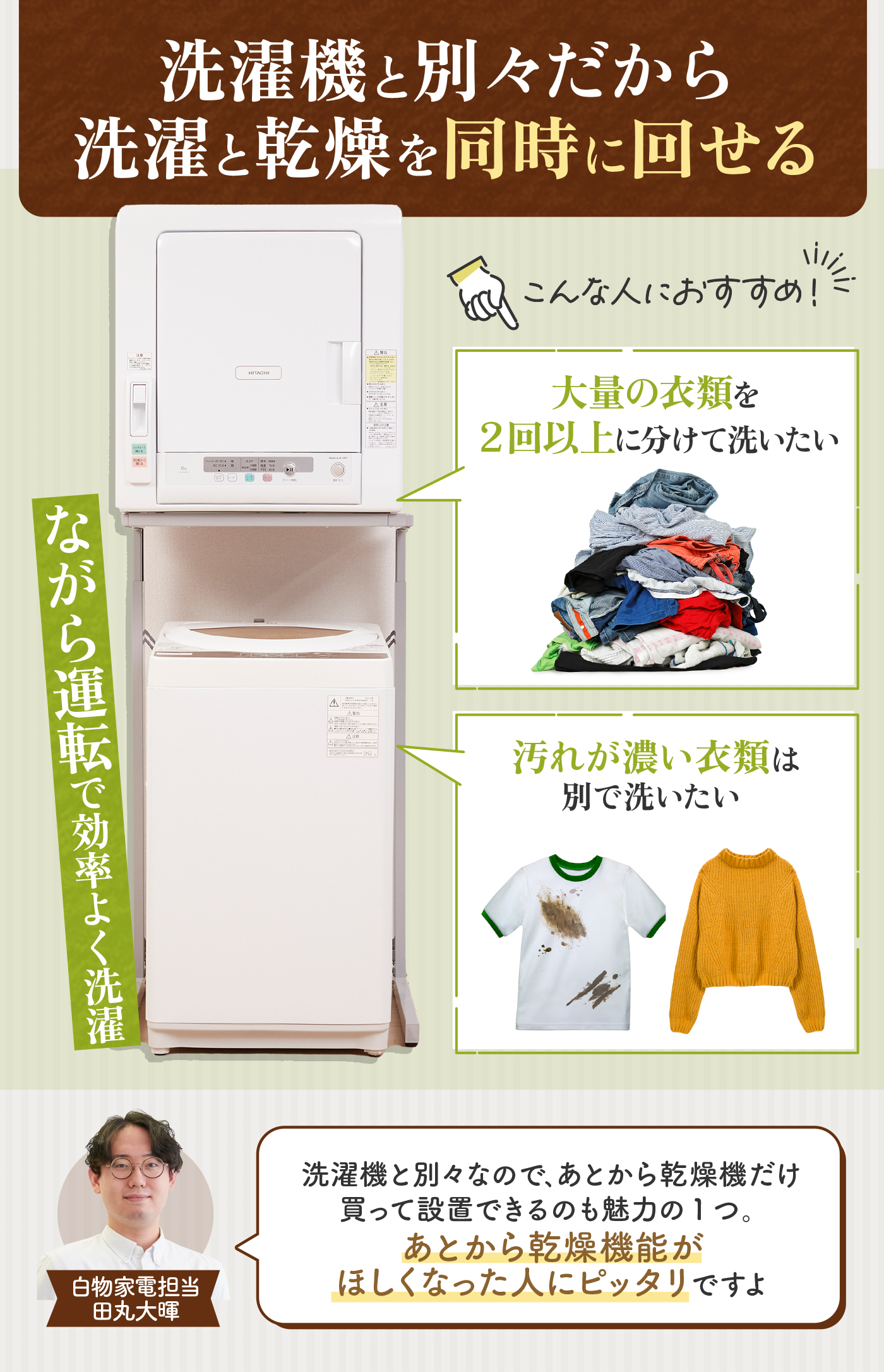 徹底比較】衣類乾燥機のおすすめ人気ランキング【2026年4月】 | マイベスト