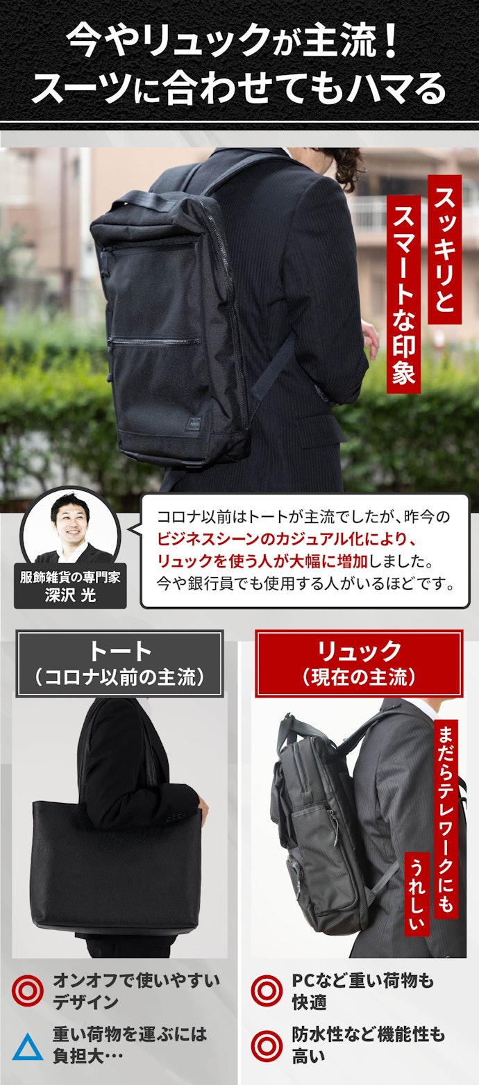 リュックはビジネスシーンで使っても大丈夫?スーツとの合わせは?