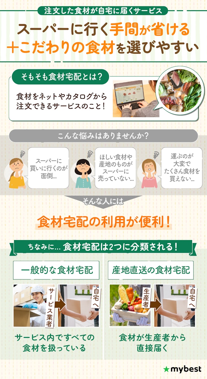 食材宅配とはどんなサービス?メリットは?