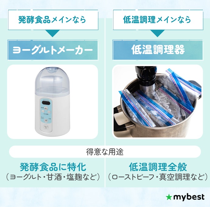 ヨーグルトメーカーと低温調理器の違いは?どっちがおすすめ?
