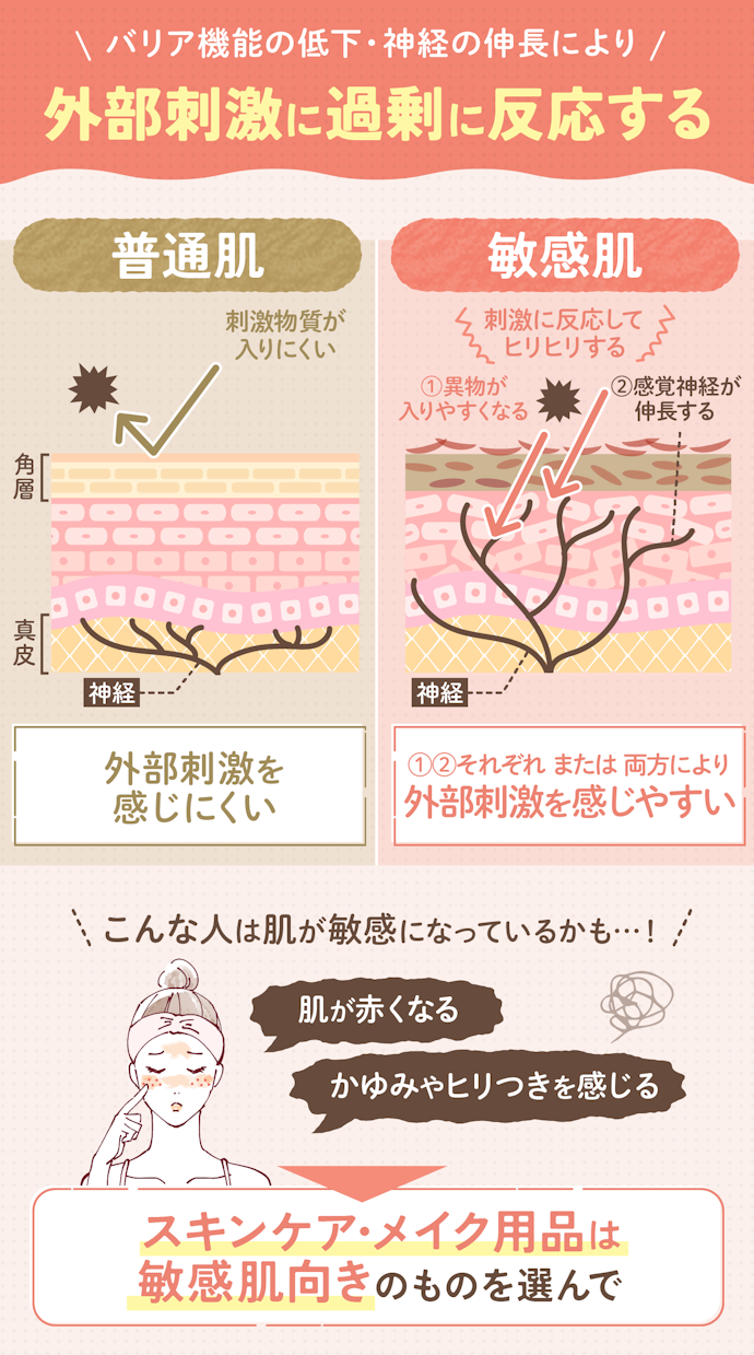 そもそも敏感肌とは?どういう肌状態を指すの?
