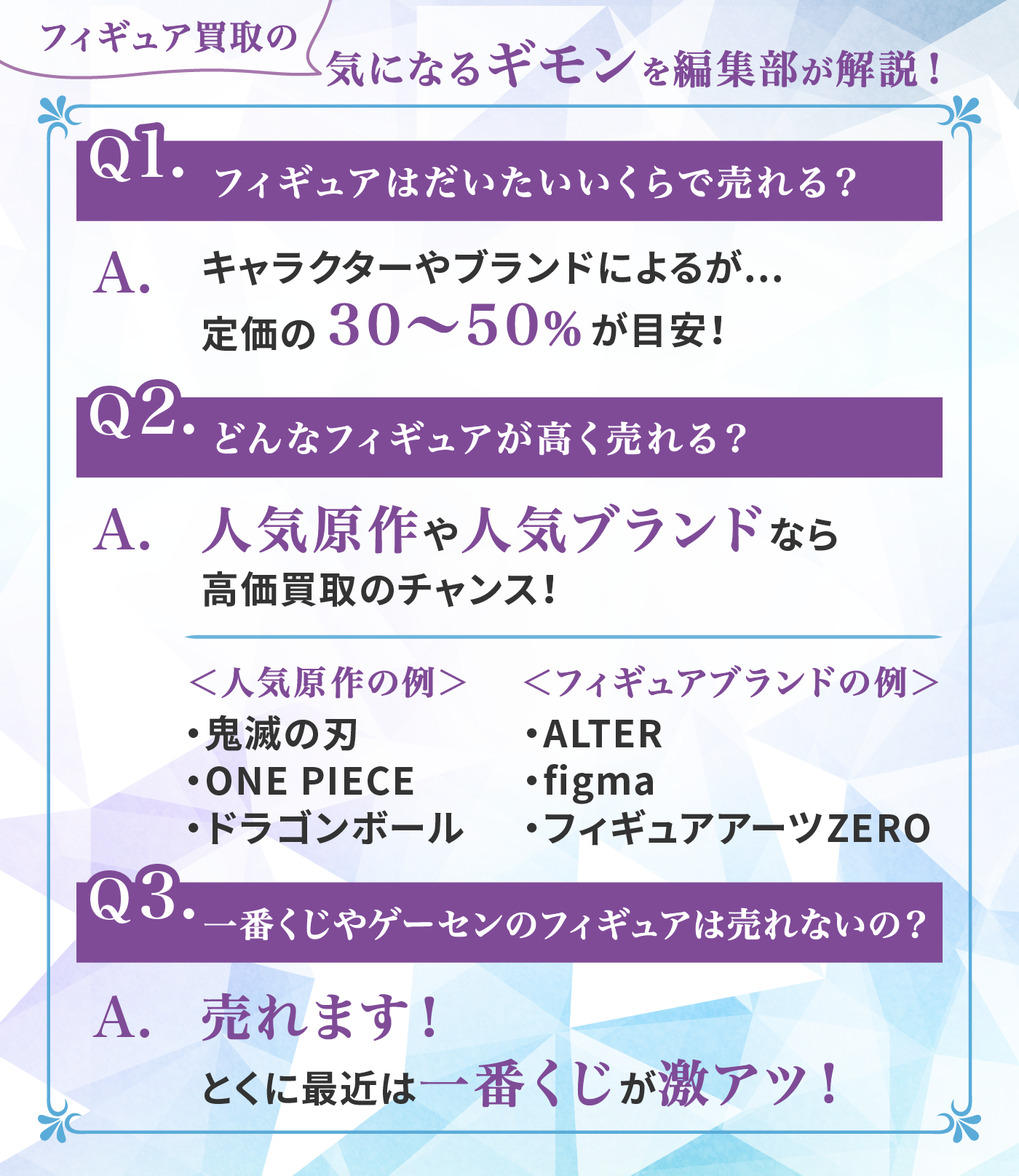 22年2月 フィギュア買取のおすすめ人気ランキング14選 徹底比較 Mybest