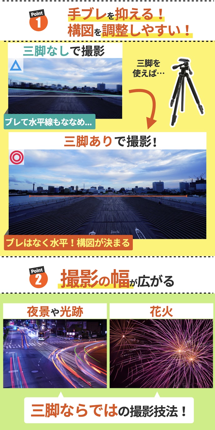 三脚を使うメリットは?