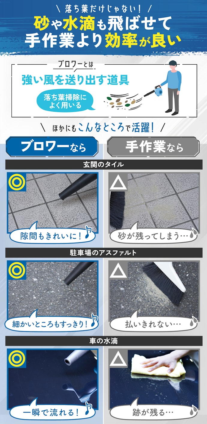 ブロワーで何ができる?エンジン式のブロワーってどうなの?