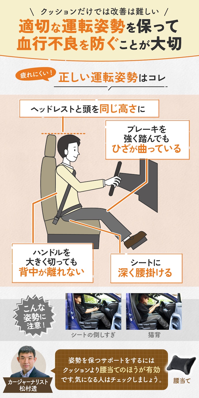 クッションで腰痛は改善できる?腰痛を防ぐ車の乗り方は?
