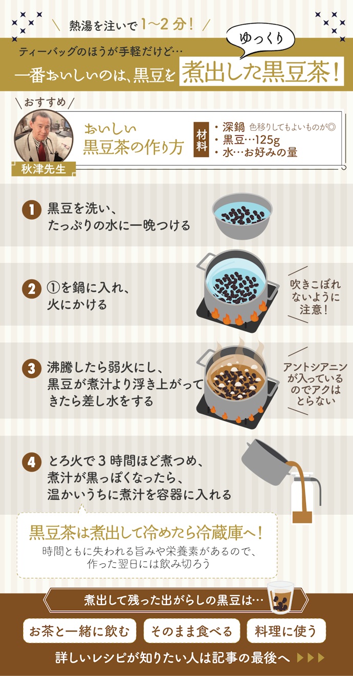黒豆茶のおいしい飲み方は?出がらしは食べられるの?