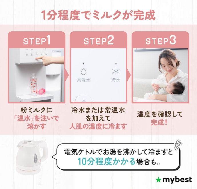赤ちゃんのミルクづくりはウォーターサーバーで劇的に時短に!