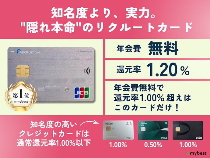 まず土台の1枚。迷ったらリクルートカード