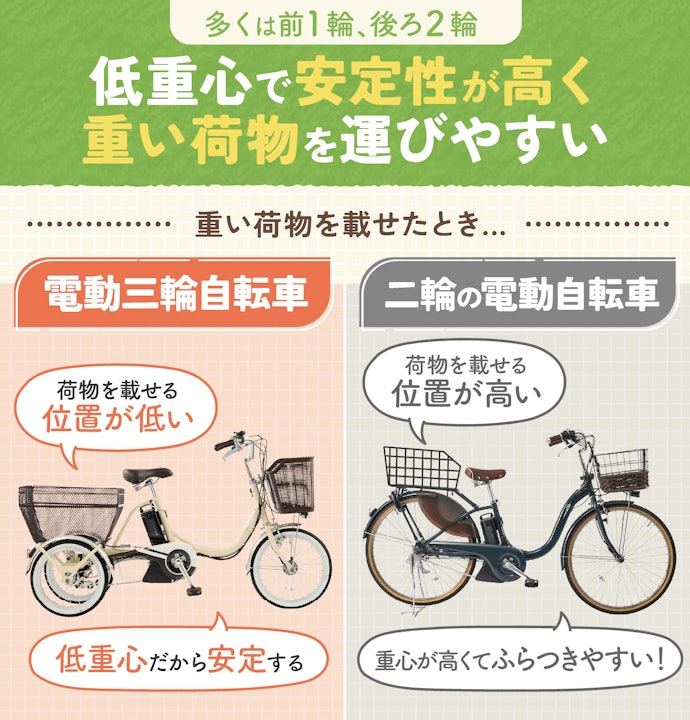 電動三輪自転車の特徴は?転ばないって本当?