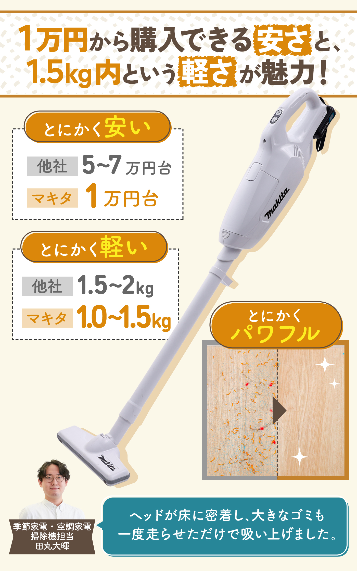 徹底比較】マキタの掃除機のおすすめ人気ランキング | マイベスト