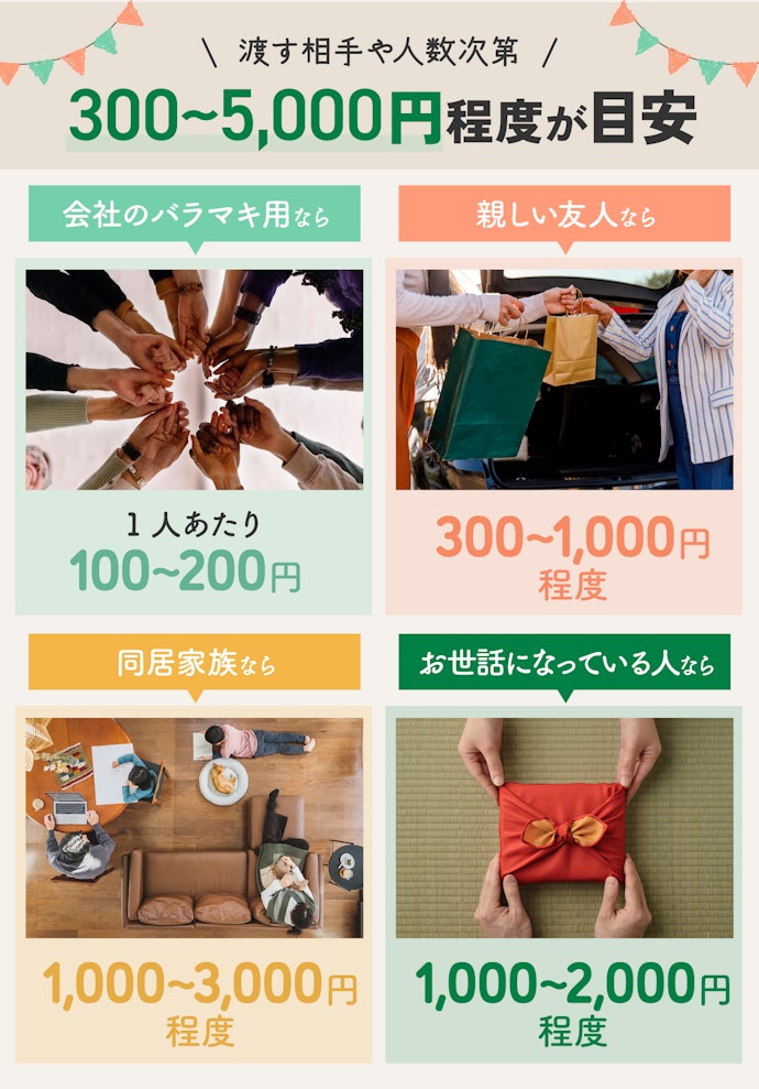 北海道土産の相場は?