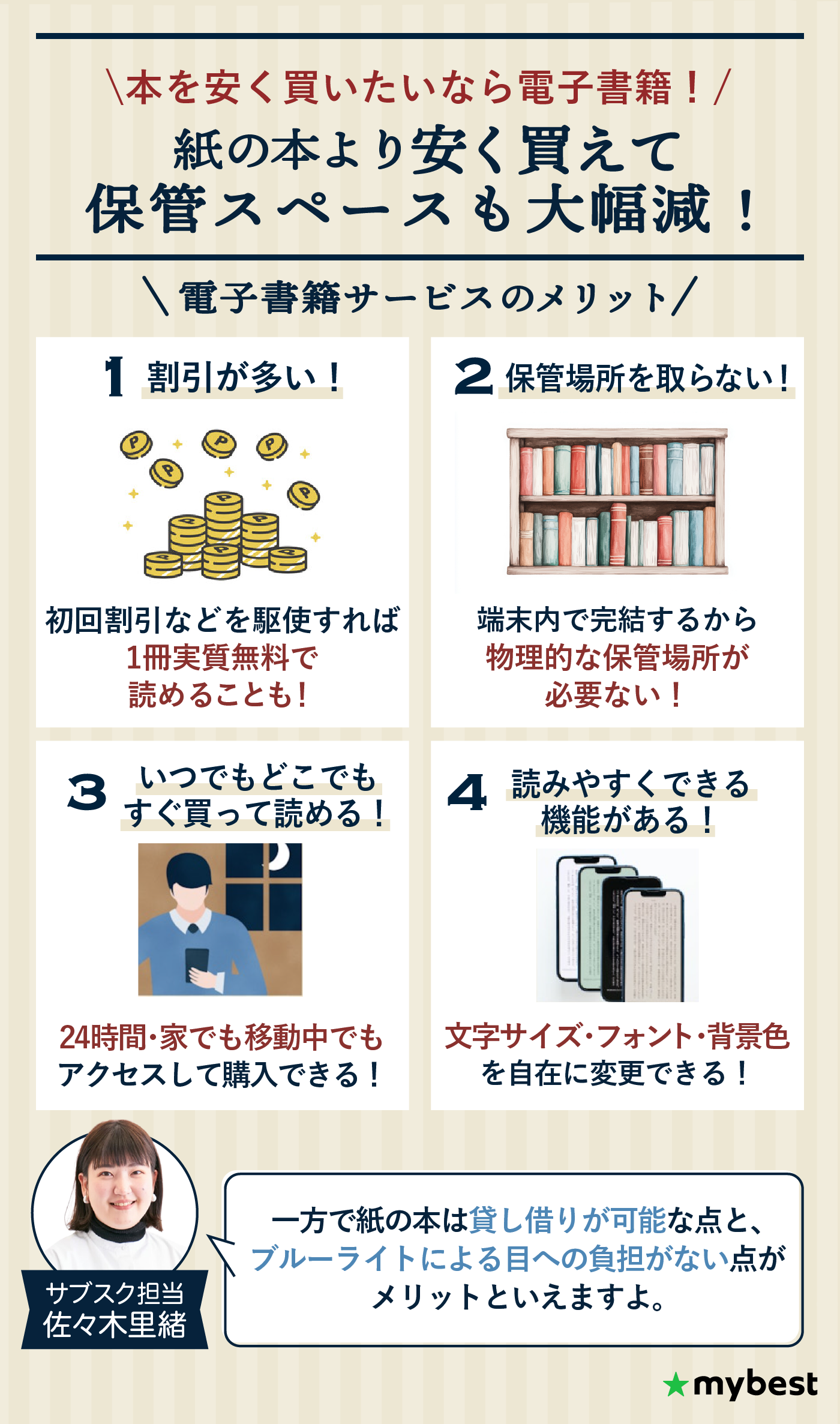 徹底比較】電子書籍サービスのおすすめ人気ランキング | マイベスト