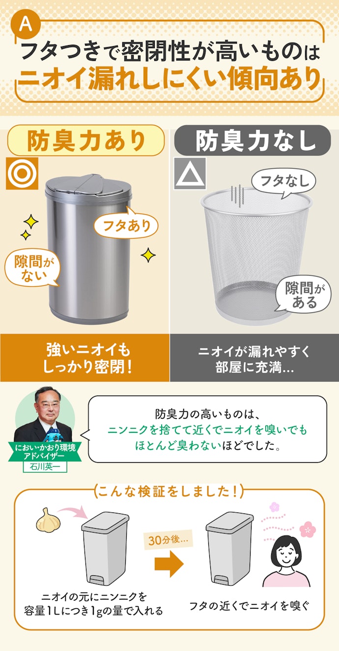 2023年】ニオイが漏れないゴミ箱のおすすめ人気ランキング12選【徹底