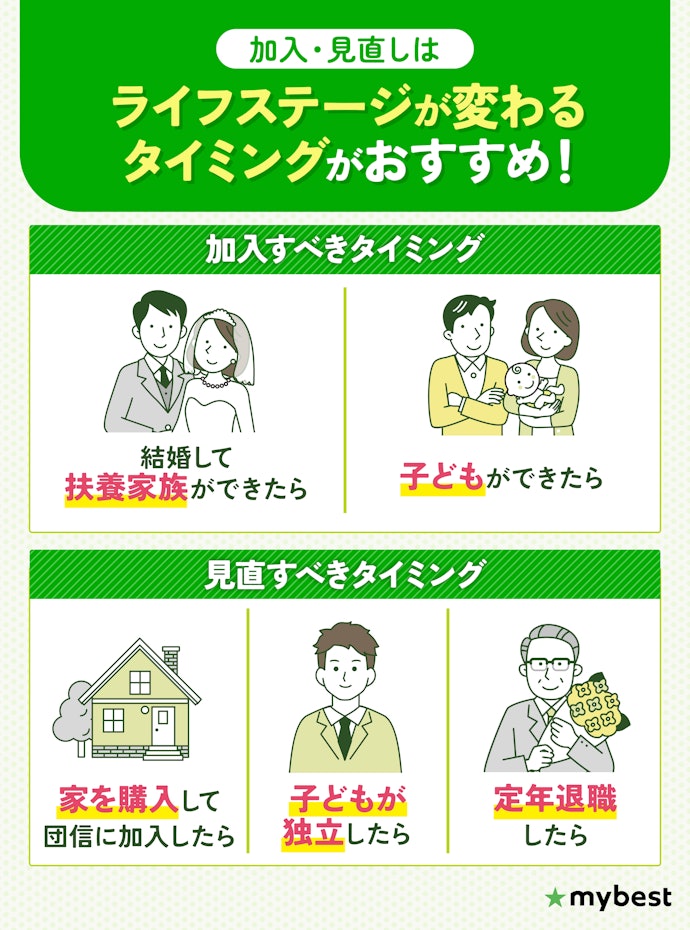 生命保険はいつから入るべき?見直しのタイミングは?