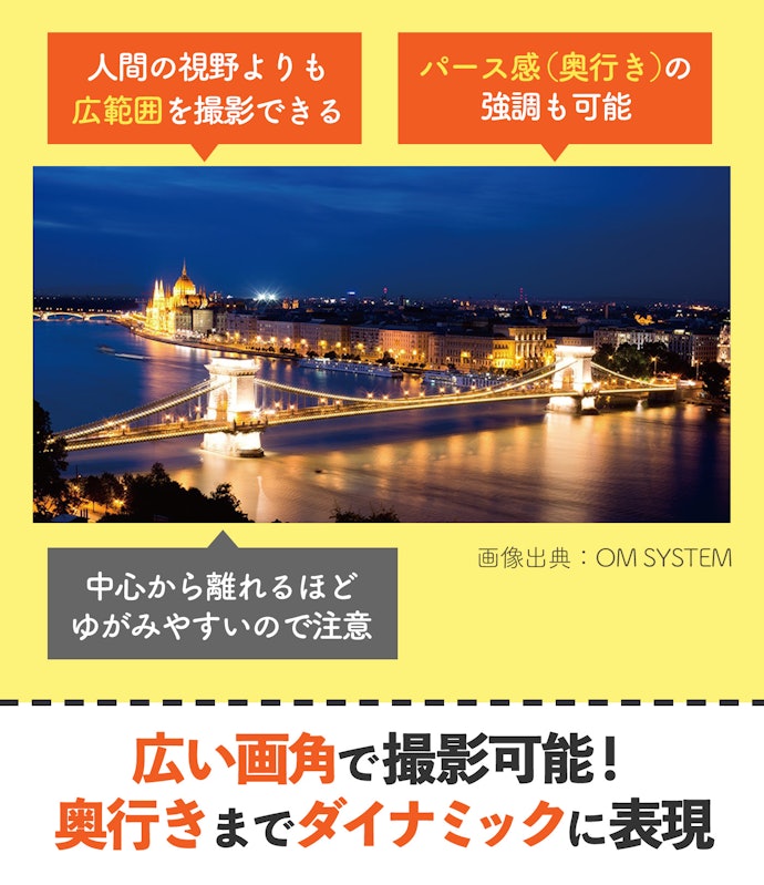 夜景や自然風景の撮影に!広角レンズの魅力とは?